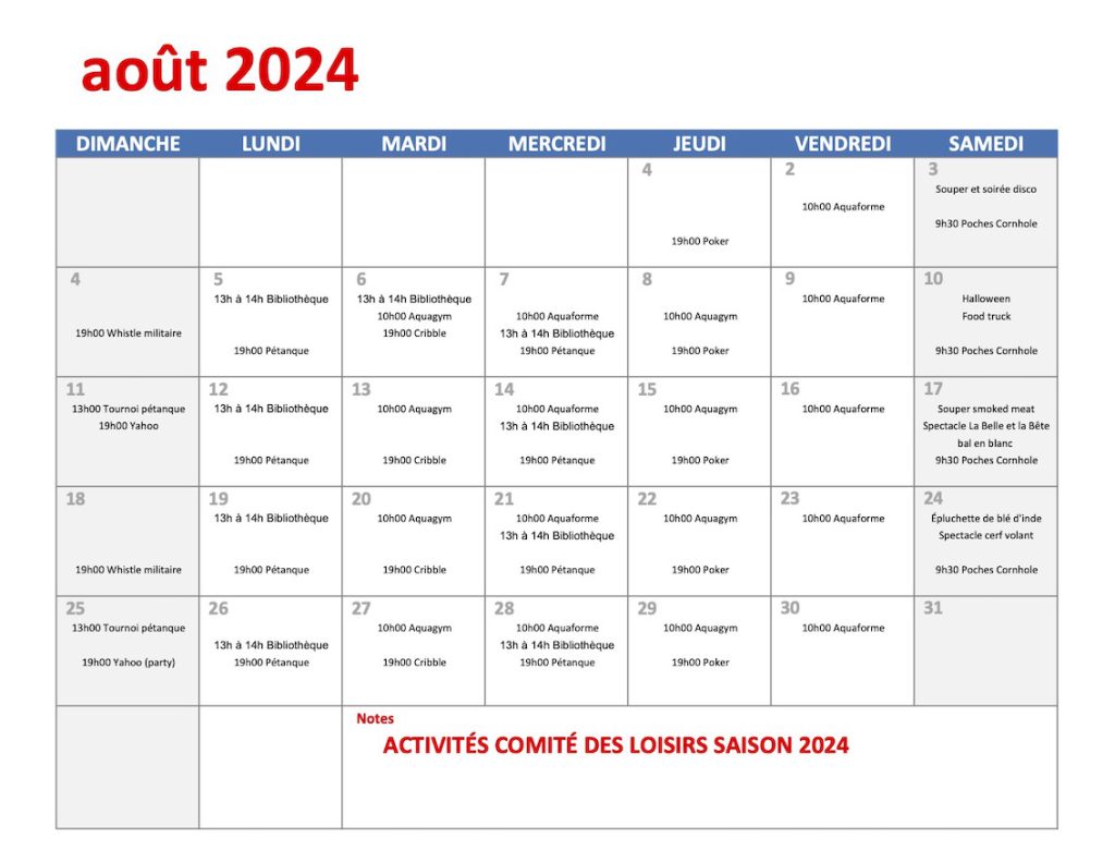 Activité août 2024